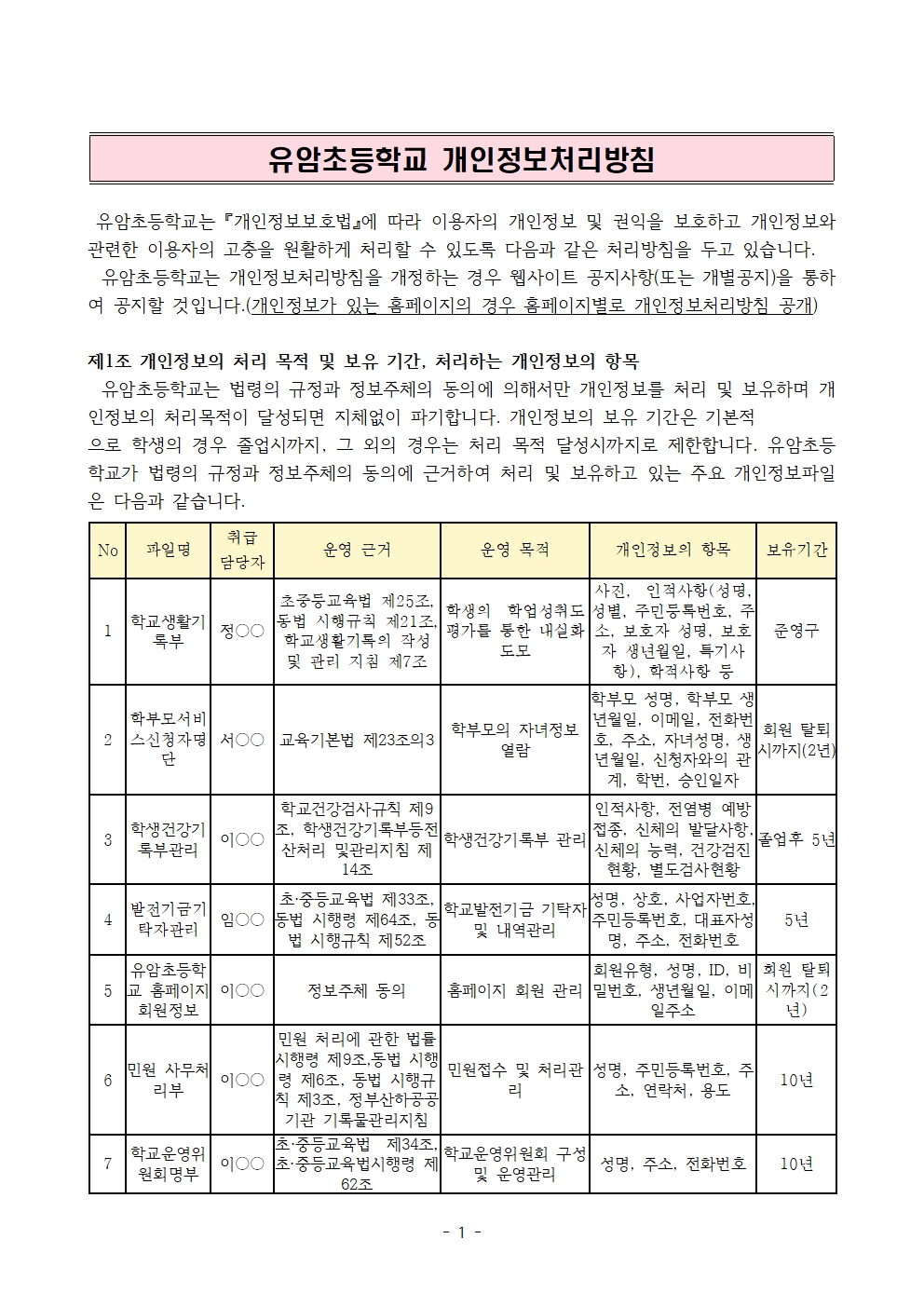 2025 유암초 개인정보 처리방침001